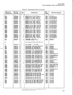 Preview for 60 page of HP 5065A Operating And Service Manual