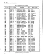 Preview for 63 page of HP 5065A Operating And Service Manual