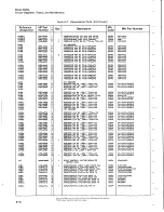 Preview for 67 page of HP 5065A Operating And Service Manual