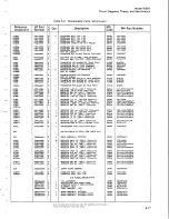 Preview for 68 page of HP 5065A Operating And Service Manual