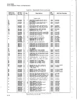 Preview for 69 page of HP 5065A Operating And Service Manual