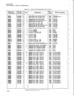 Preview for 75 page of HP 5065A Operating And Service Manual