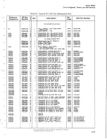 Preview for 78 page of HP 5065A Operating And Service Manual