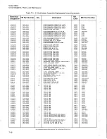 Preview for 106 page of HP 5065A Operating And Service Manual