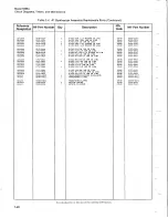 Preview for 108 page of HP 5065A Operating And Service Manual