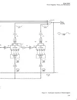 Preview for 113 page of HP 5065A Operating And Service Manual