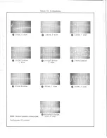 Preview for 120 page of HP 5065A Operating And Service Manual