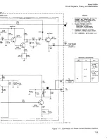 Preview for 123 page of HP 5065A Operating And Service Manual