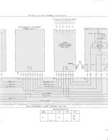 Preview for 143 page of HP 5065A Operating And Service Manual