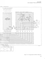 Preview for 144 page of HP 5065A Operating And Service Manual