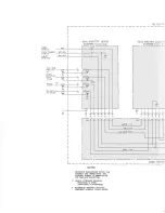 Preview for 171 page of HP 5065A Operating And Service Manual