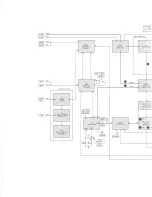 Preview for 184 page of HP 5065A Operating And Service Manual