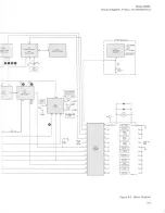 Preview for 186 page of HP 5065A Operating And Service Manual