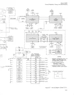 Preview for 200 page of HP 5065A Operating And Service Manual