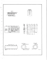 Preview for 257 page of HP 5065A Operating And Service Manual