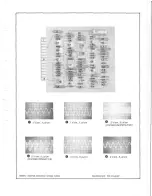 Preview for 264 page of HP 5065A Operating And Service Manual