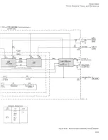 Preview for 291 page of HP 5065A Operating And Service Manual