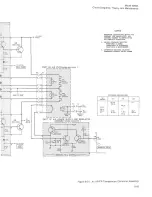 Preview for 297 page of HP 5065A Operating And Service Manual