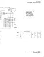 Preview for 305 page of HP 5065A Operating And Service Manual