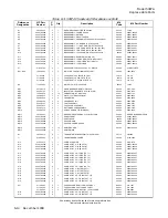 Предварительный просмотр 8 страницы HP 5087A Manual Updating Changes