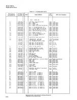 Preview for 8 page of HP 5087A Operating And Service Manual