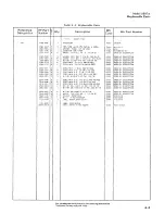 Preview for 9 page of HP 5087A Operating And Service Manual