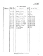 Preview for 11 page of HP 5087A Operating And Service Manual