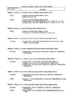 Preview for 13 page of HP 5087A Operating And Service Manual