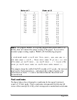 Preview for 740 page of HP 50G User Manual