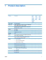Preview for 7 page of HP 510 - Notebook PC Maintenance And Service Manual