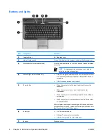 Preview for 12 page of HP 510 - Notebook PC Maintenance And Service Manual