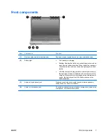 Preview for 13 page of HP 510 - Notebook PC Maintenance And Service Manual