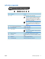 Preview for 15 page of HP 510 - Notebook PC Maintenance And Service Manual