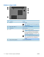 Preview for 16 page of HP 510 - Notebook PC Maintenance And Service Manual