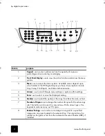 Preview for 8 page of HP 510 - Notebook PC Reference Manual