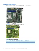 Preview for 32 page of HP 510B - Minitower PC Maintenance And Service Manual