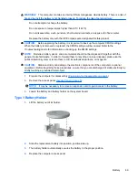 Preview for 57 page of HP 510B - Minitower PC Maintenance And Service Manual