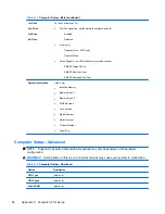 Preview for 62 page of HP 510B - Minitower PC Maintenance And Service Manual