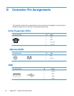 Preview for 92 page of HP 510B - Minitower PC Maintenance And Service Manual