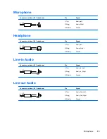 Preview for 93 page of HP 510B - Minitower PC Maintenance And Service Manual