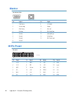 Preview for 94 page of HP 510B - Minitower PC Maintenance And Service Manual