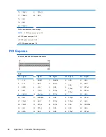 Preview for 96 page of HP 510B - Minitower PC Maintenance And Service Manual