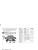 Preview for 88 page of HP 510N - Pavilion - 256 MB RAM Quick Start Manual