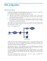 Preview for 11 page of HP 5120 EI Series Configuration Manual