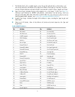 Preview for 15 page of HP 5120 EI Series Configuration Manual