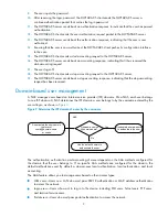 Предварительный просмотр 19 страницы HP 5120 EI Series Configuration Manual