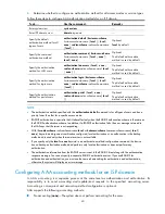 Preview for 50 page of HP 5120 EI Series Configuration Manual