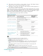 Предварительный просмотр 151 страницы HP 5120 EI Series Configuration Manual