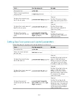 Preview for 179 page of HP 5120 EI Series Configuration Manual