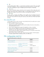 Preview for 199 page of HP 5120 EI Series Configuration Manual